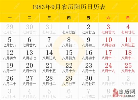 1983年属相|1983年阳历农历出生的人命运